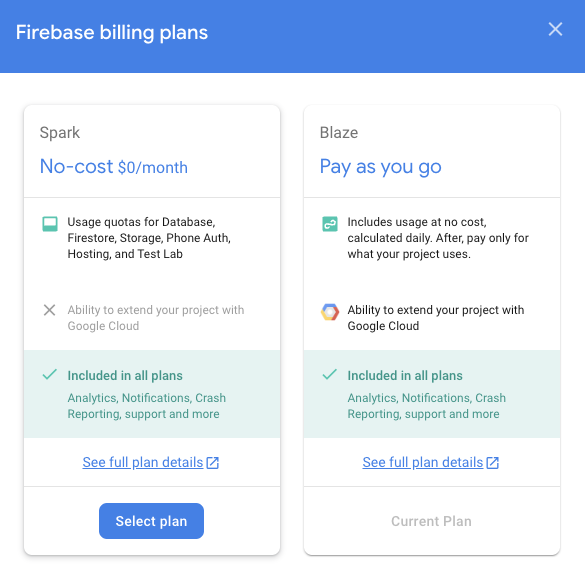 Firebase Blaze Plan